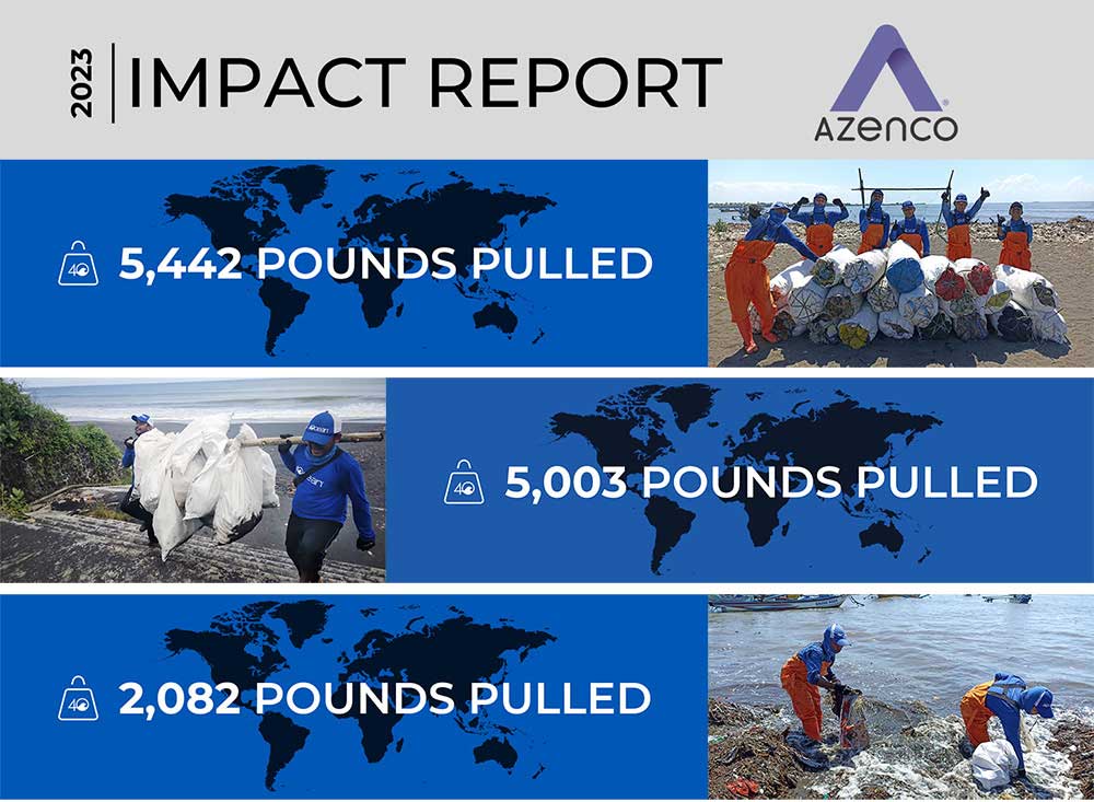 4ocean and Azenco impact report on plastic removl from the oceam