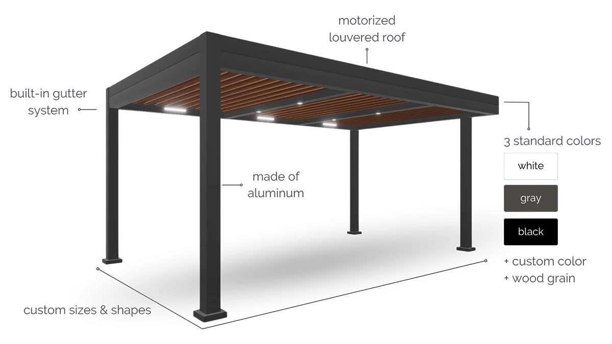 3D rendering on a white background of the The-R-BLADE motorized louvered pergola with a black frame and wood grain finish louvers. The pergaol is presented in a standalone layout with 4 posts and base plates. Two different types of lighting options are added: Recessed lights and LED Light - Made in the USA by Azenco Outdoor.